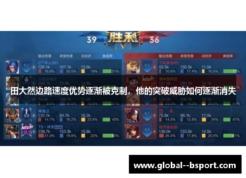 田大然边路速度优势逐渐被克制，他的突破威胁如何逐渐消失