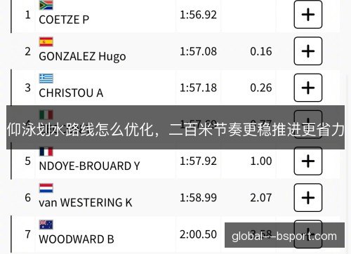 仰泳划水路线怎么优化，二百米节奏更稳推进更省力